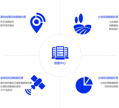 測繪地理信息咨詢服務 開啟智慧決策新時代